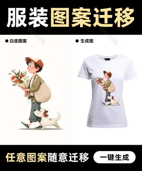 服装图案迁移